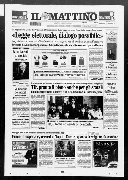 Il mattino